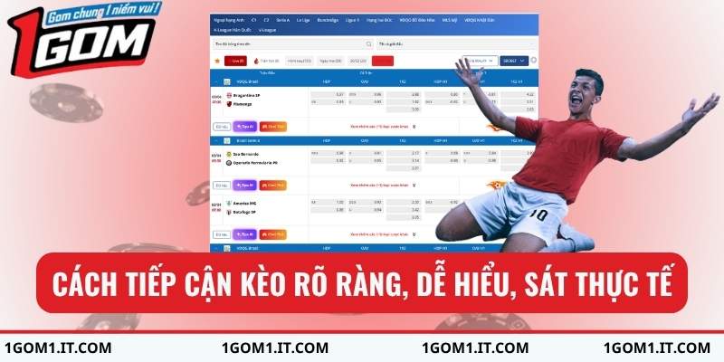 Cách tiếp cận kèo rõ ràng, dễ hiểu, sát thực tế