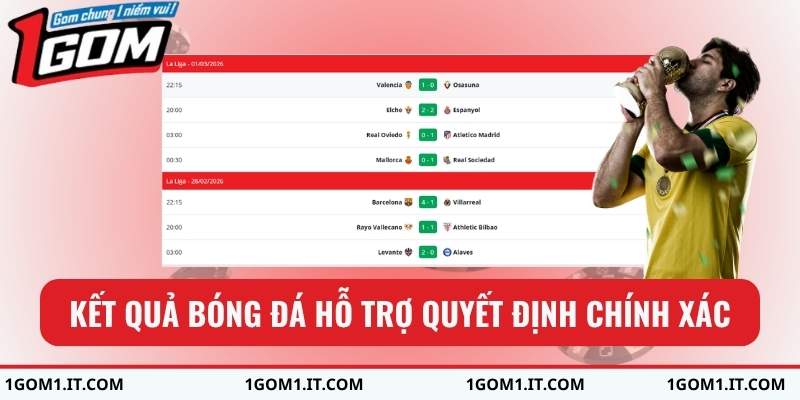 Kết quả bóng đá hỗ trợ quyết định chính xác