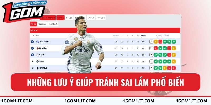 Những lưu ý quan trọng