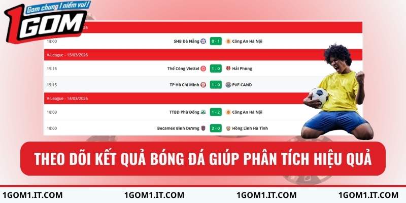 Theo dõi kết quả bóng đá giúp phân tích hiệu quả